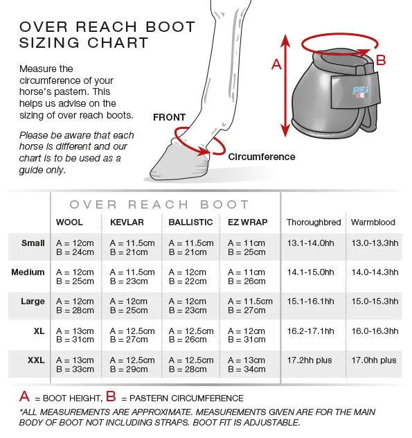 Premier Equine - Kevlar No-Turn Over Reach Boots